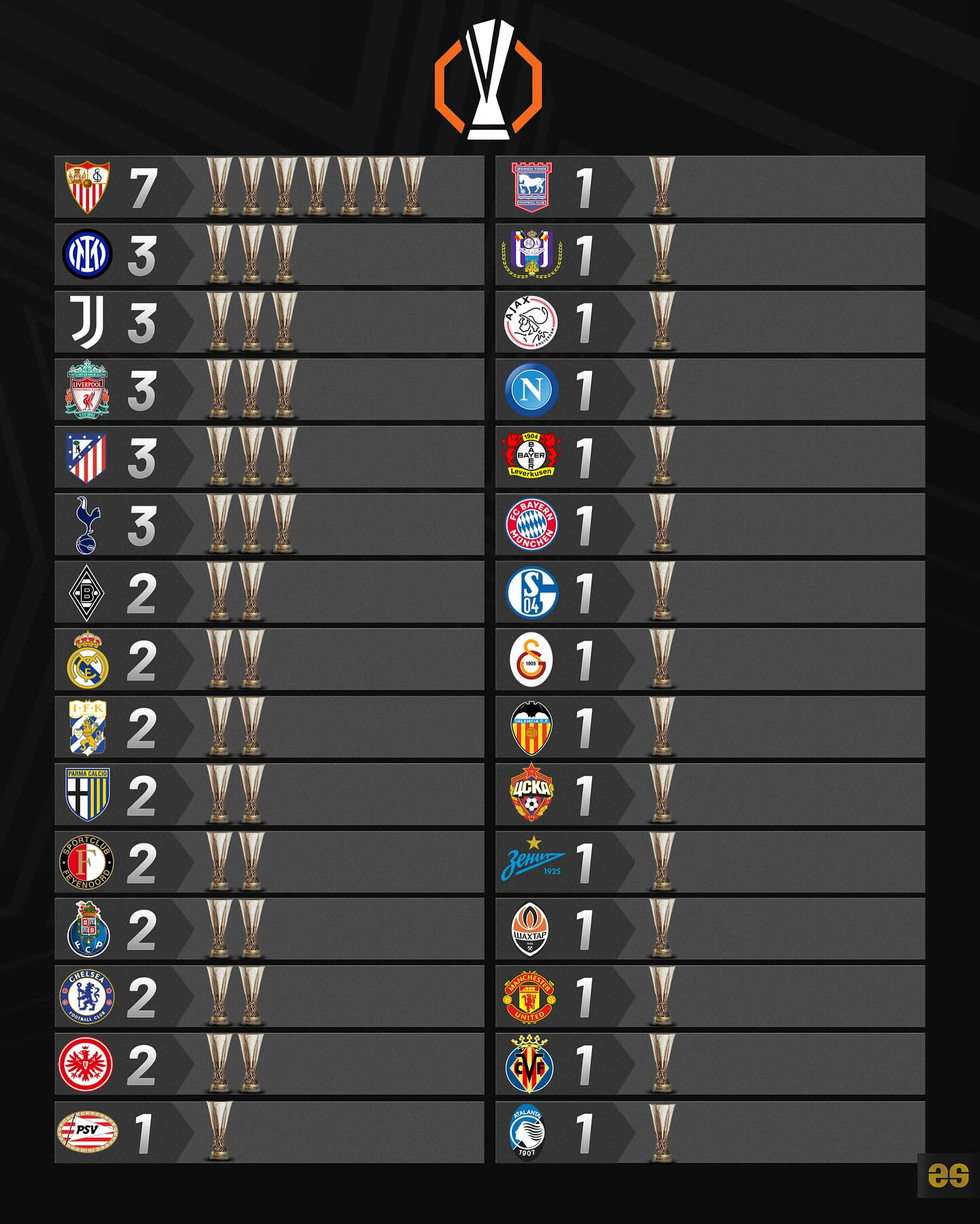 哈希官网入口 -冲刺阶段迈阿密热火调整名单以备欧联，刷新队史纪录环节打磨，引发热议，训练强度明显提升(欧联杯积分榜最新排名中国足彩网)